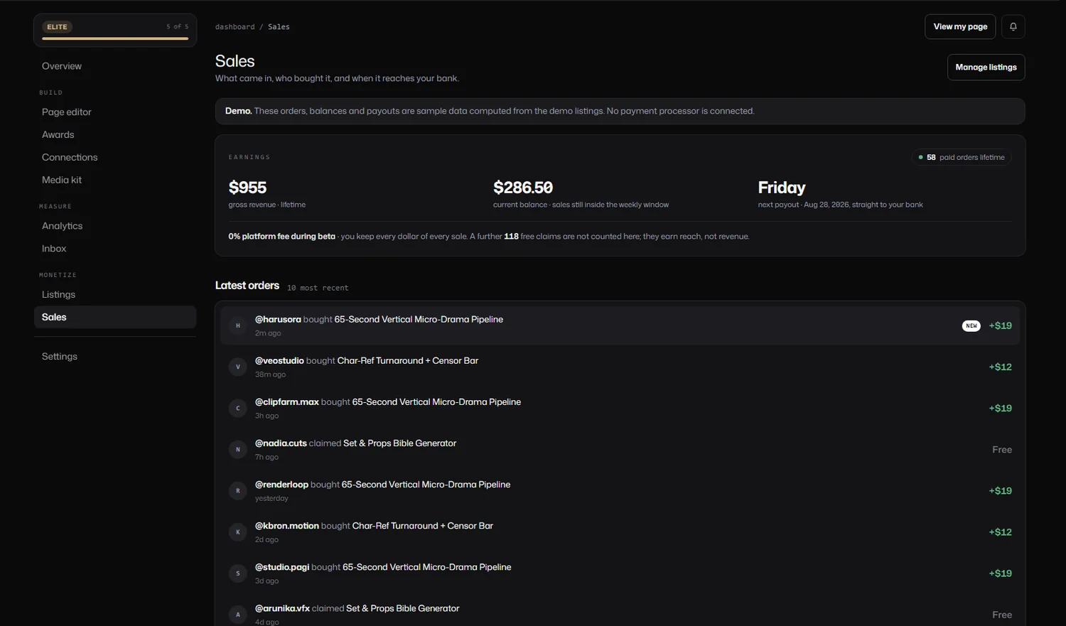 AI Creators Hub — Sell